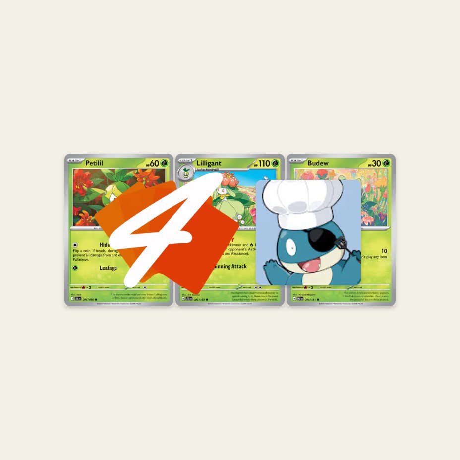 WELCOME TO THE OCTOBER COOKOFF!